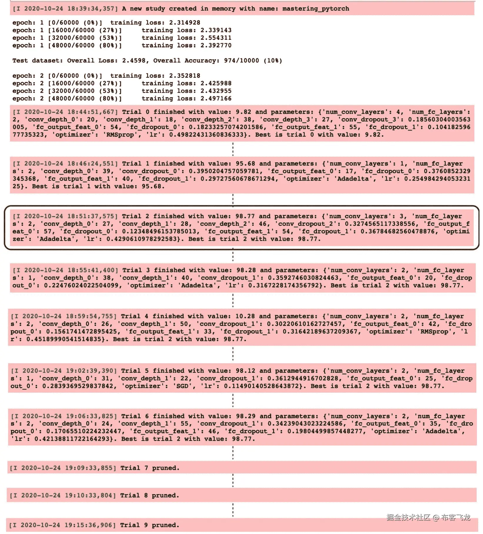 图 16 .6 – Optuna 日志