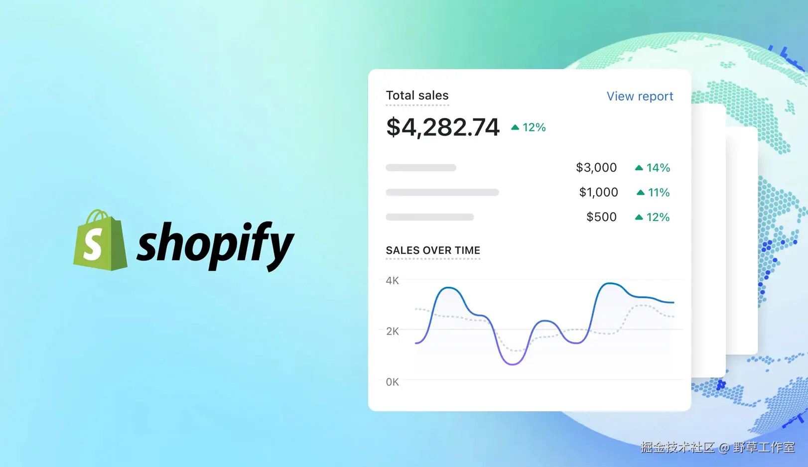 Shopify 数据分析示意图