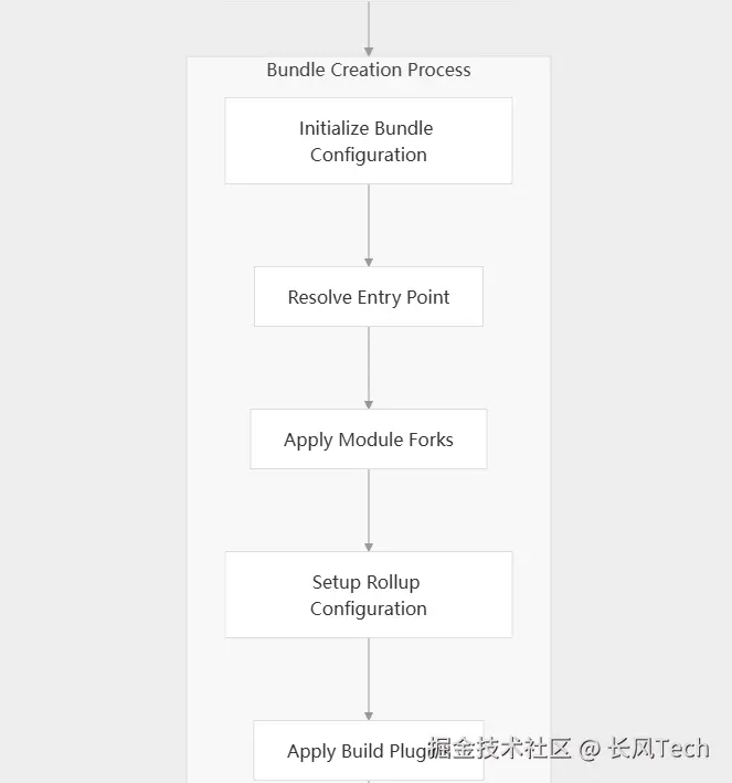 image-20250610212523843