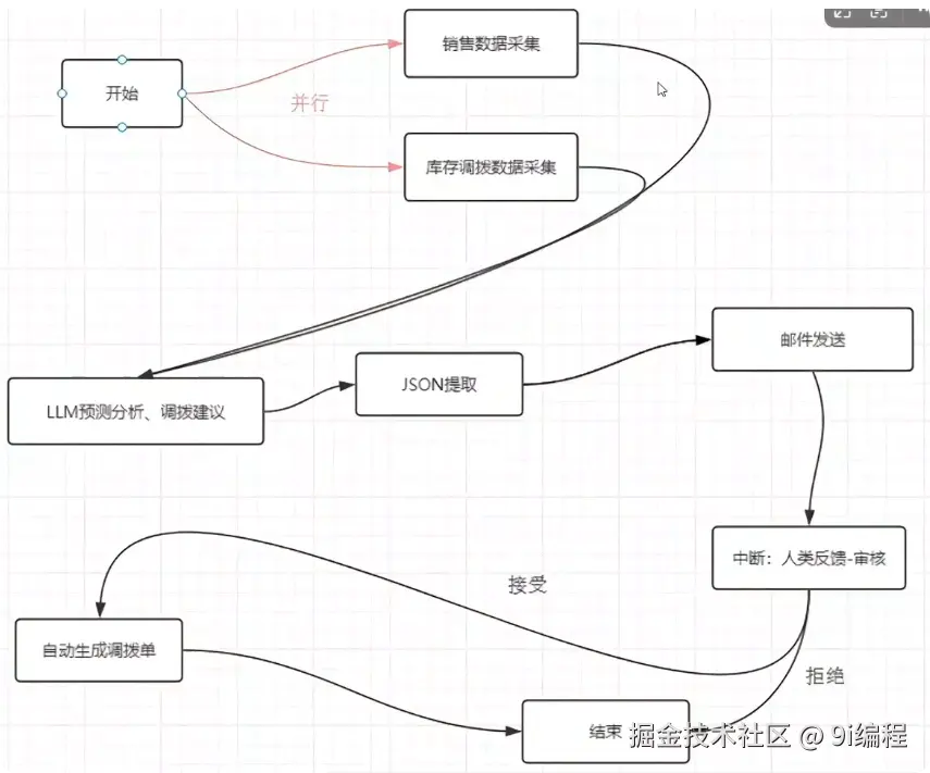 QQ_1784946846880.png