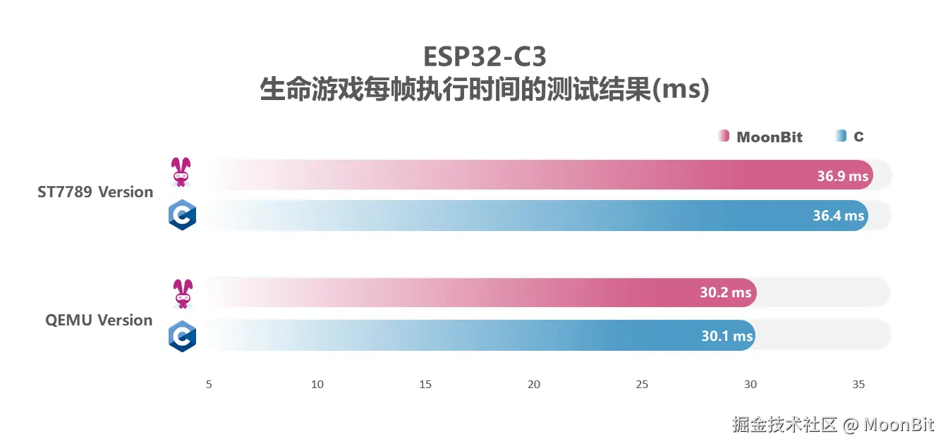 生名游戏2.png
