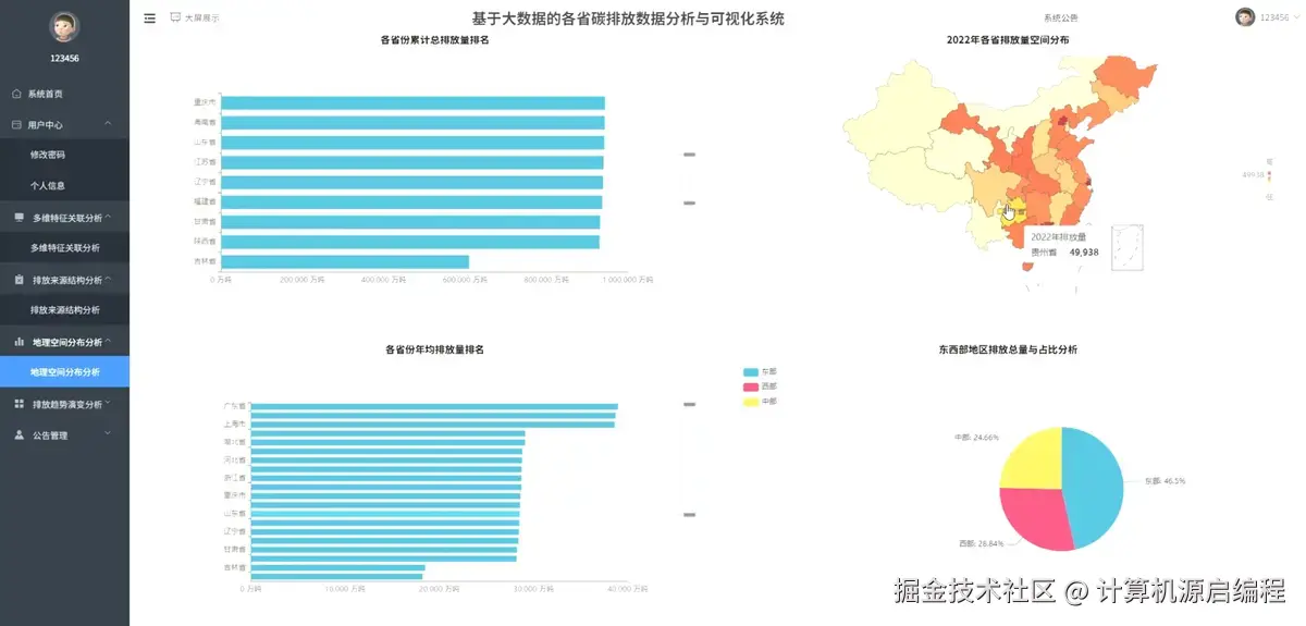 空间分布.png