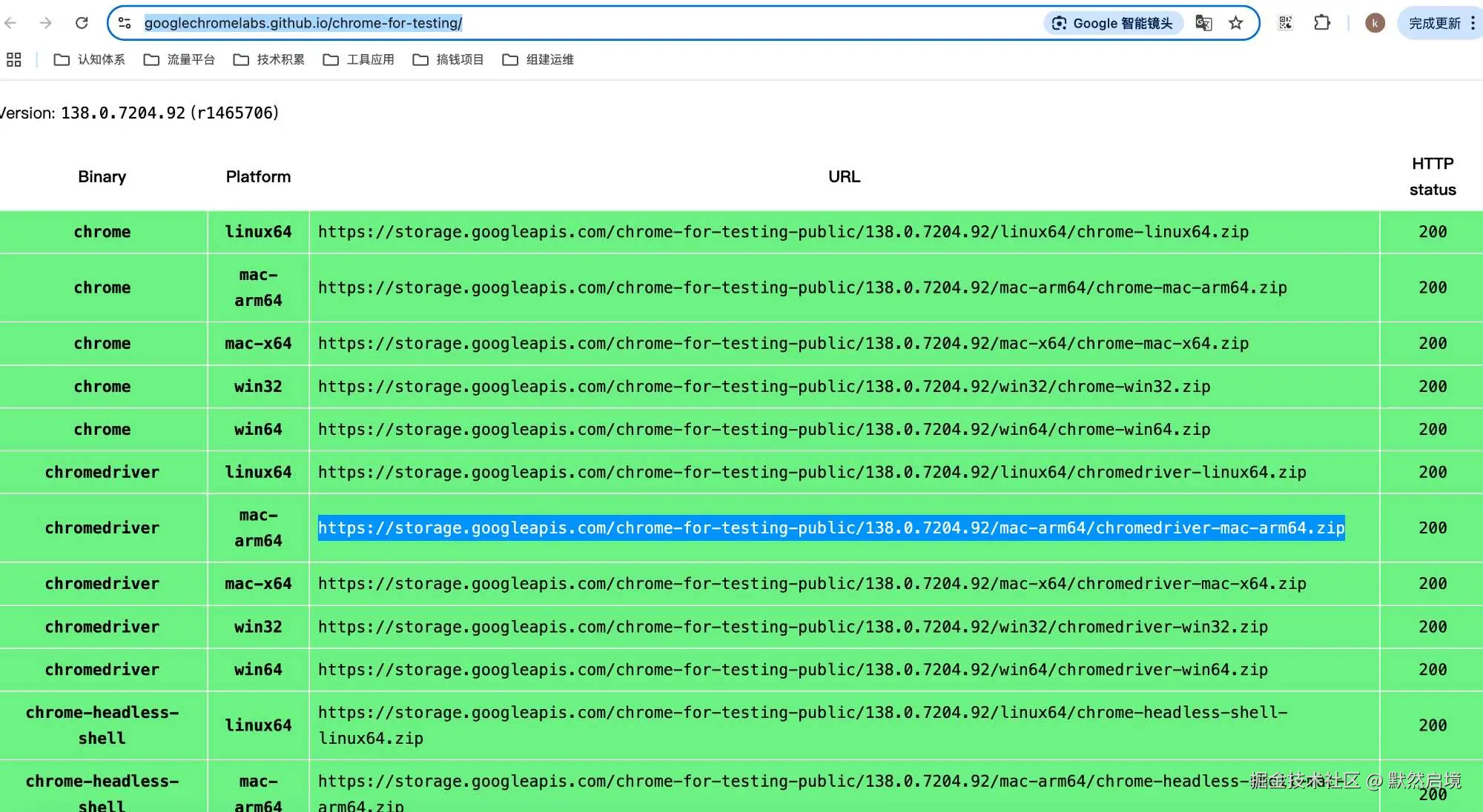 chromedriver的官方下载