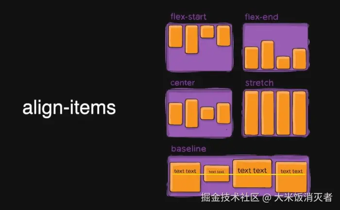 侧轴布局.png