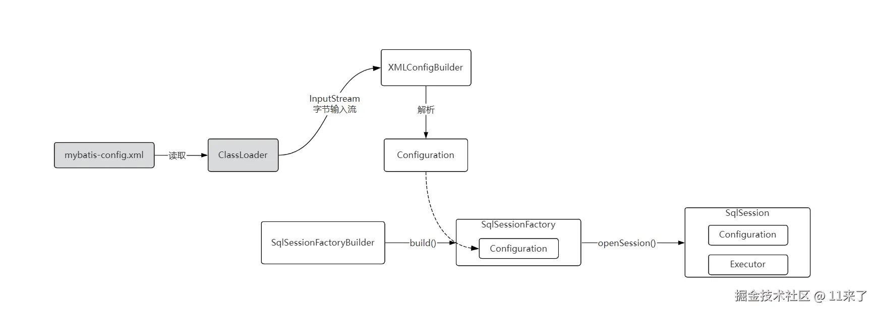 image-20250306131624073