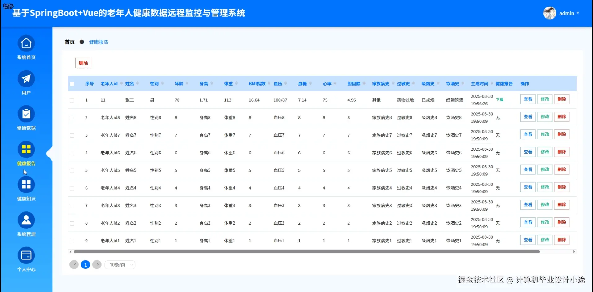 健康报告.png