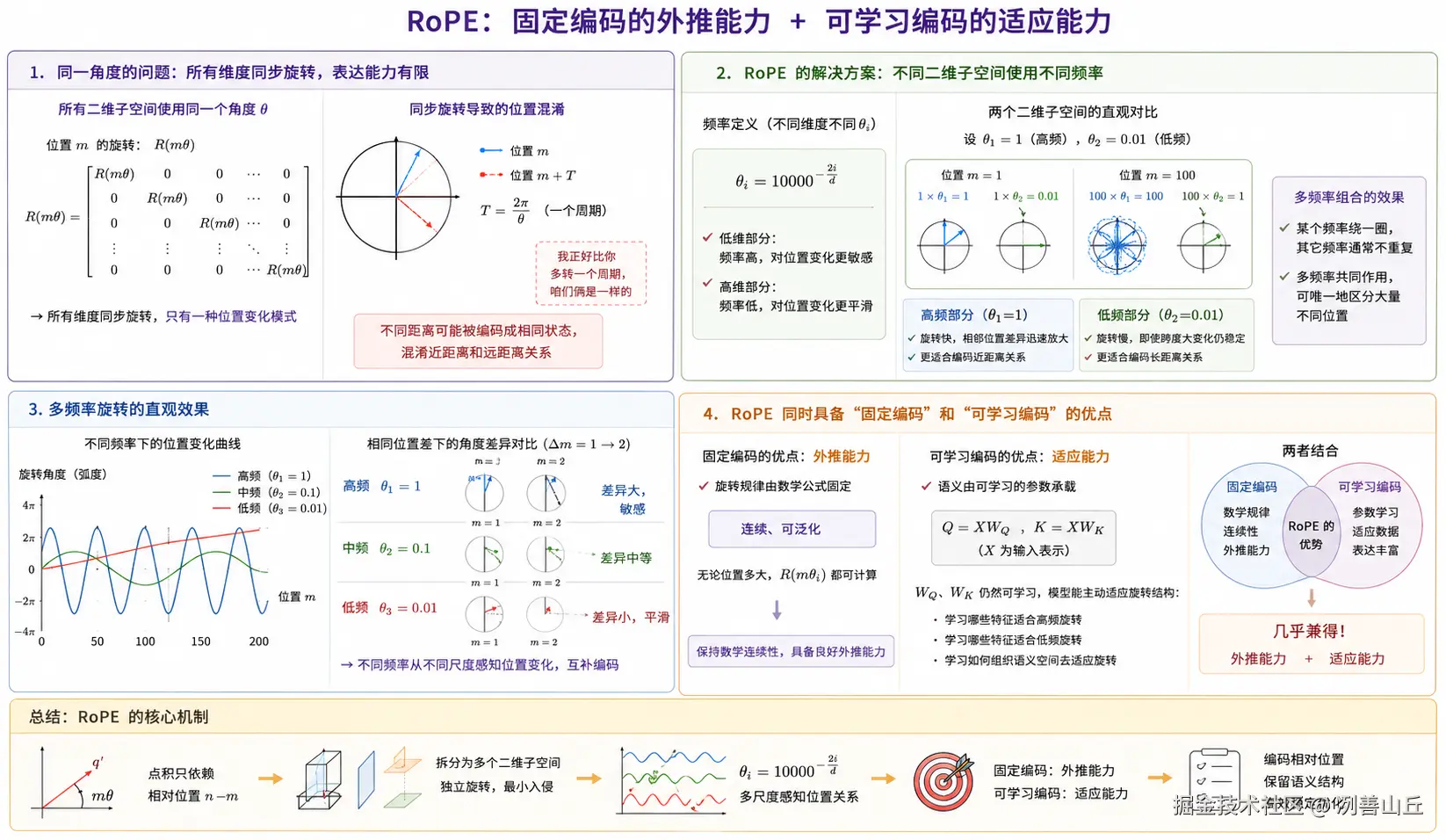 4dcf22cc-d709-466f-a736-6382ed0dc336.png