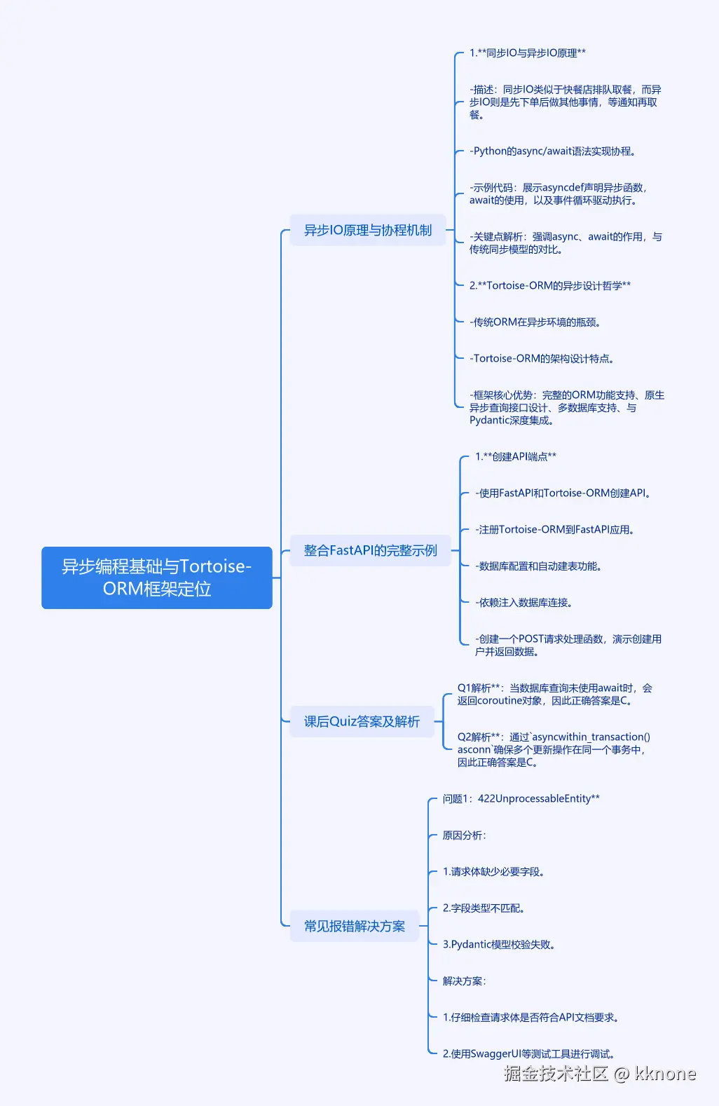 cmdragon_cn.png