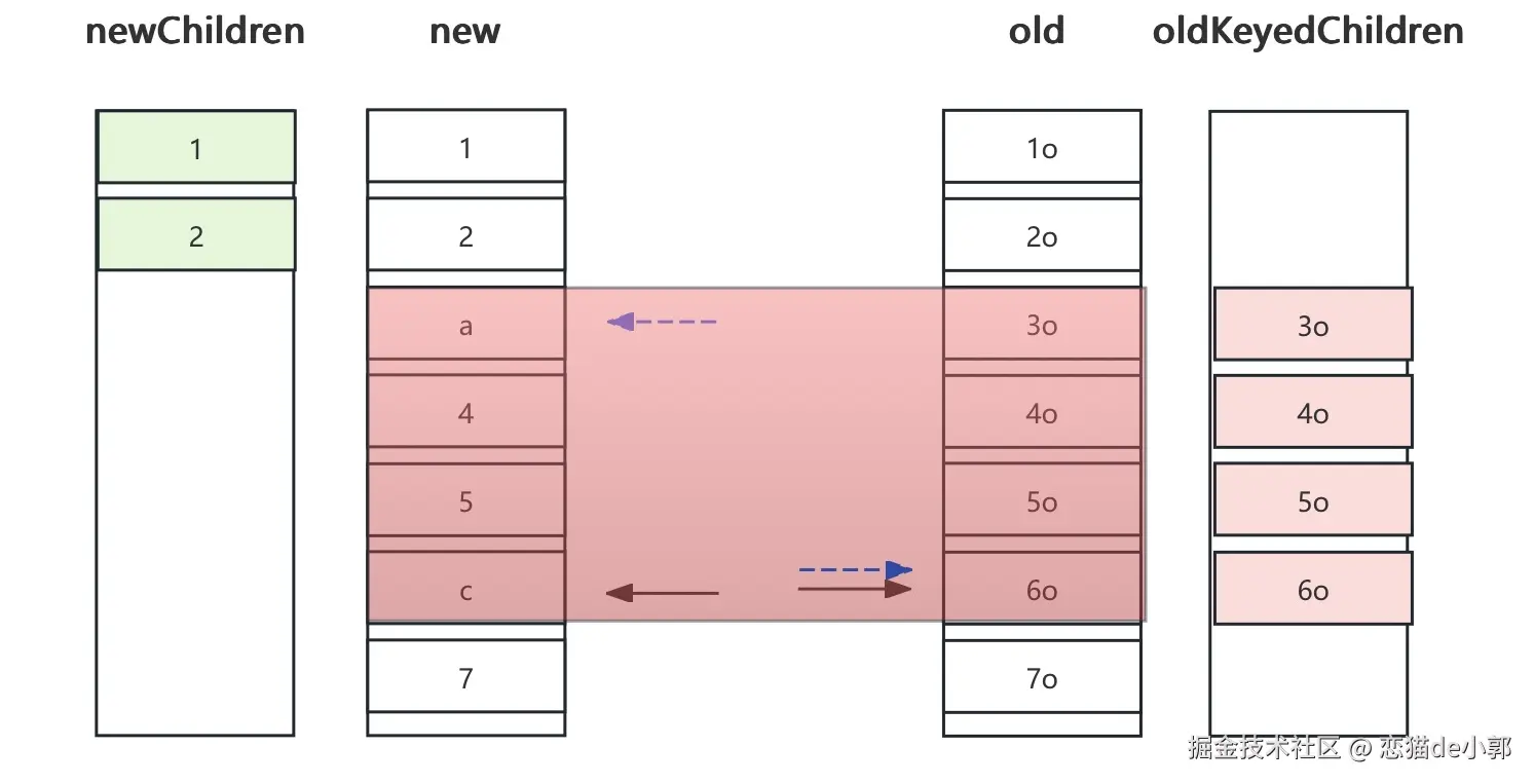 image-20250106233732147