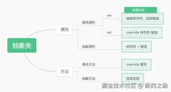 屏幕截图 2025-11-11 092526.png