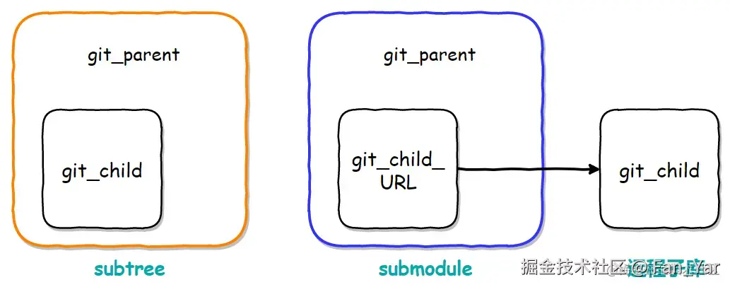 image-20200408224805624