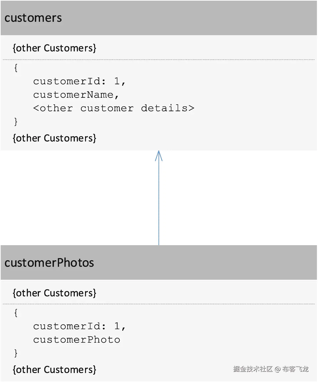 img/499970_1_En_4_Fig11_HTML.png