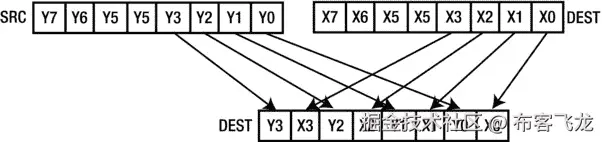 9781430261308_Fig12-02.jpg