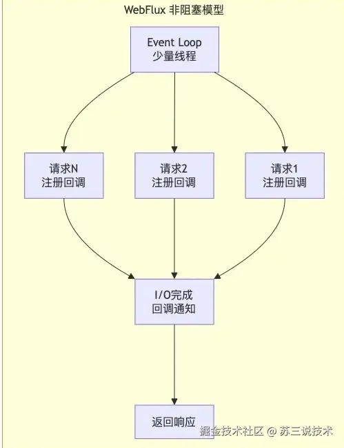 截屏2026-07-25 10.09.34.png