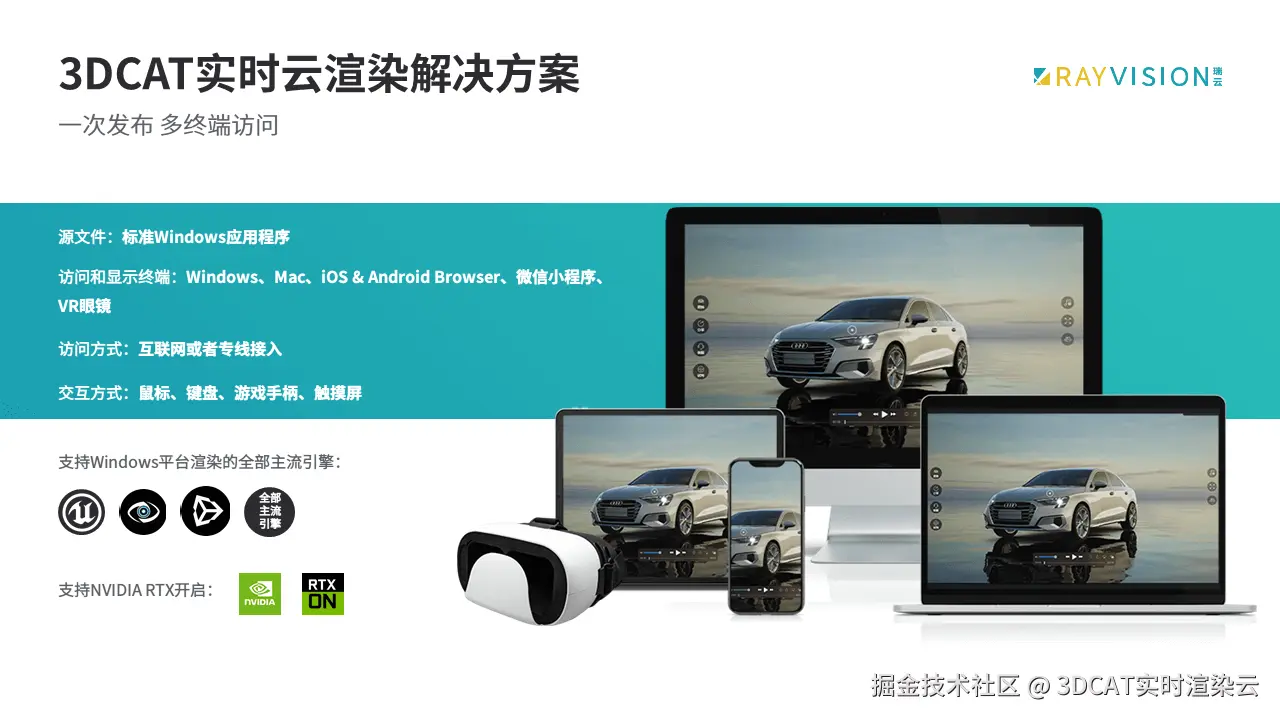 3DCAT汽车云交互实时渲染��解决方案