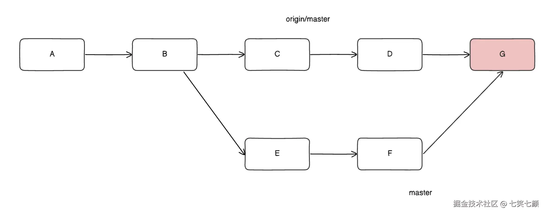 截屏2024-09-26 16.12.52.png