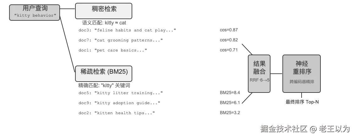 fig3-9.png