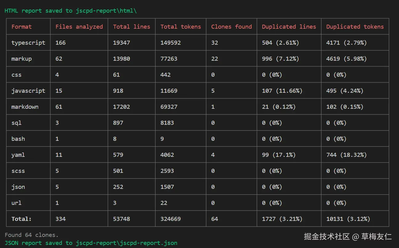 image-20251207200513195