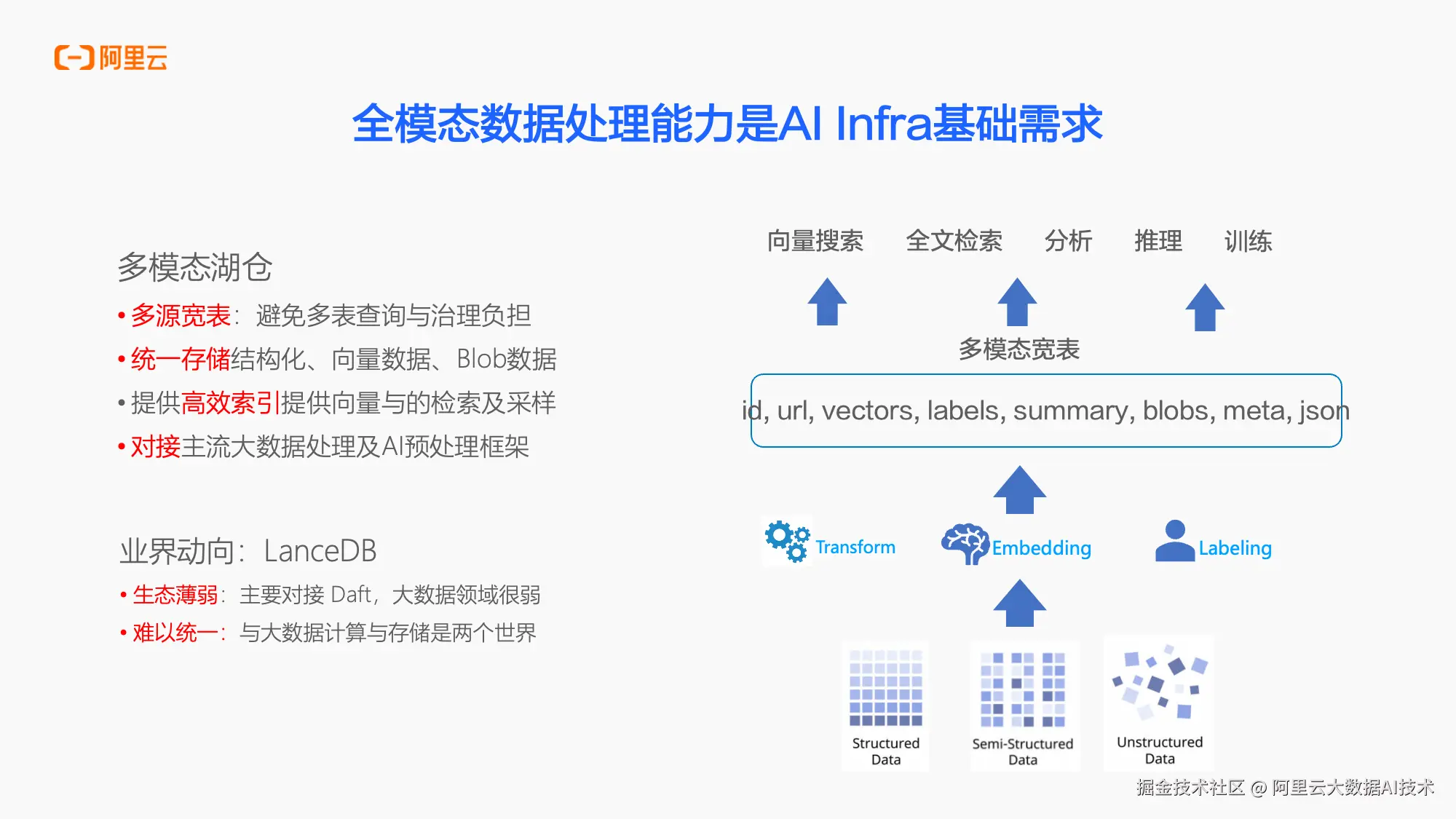 幻灯片11.png