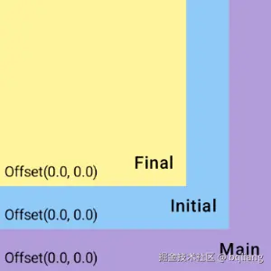 consume2.gif
