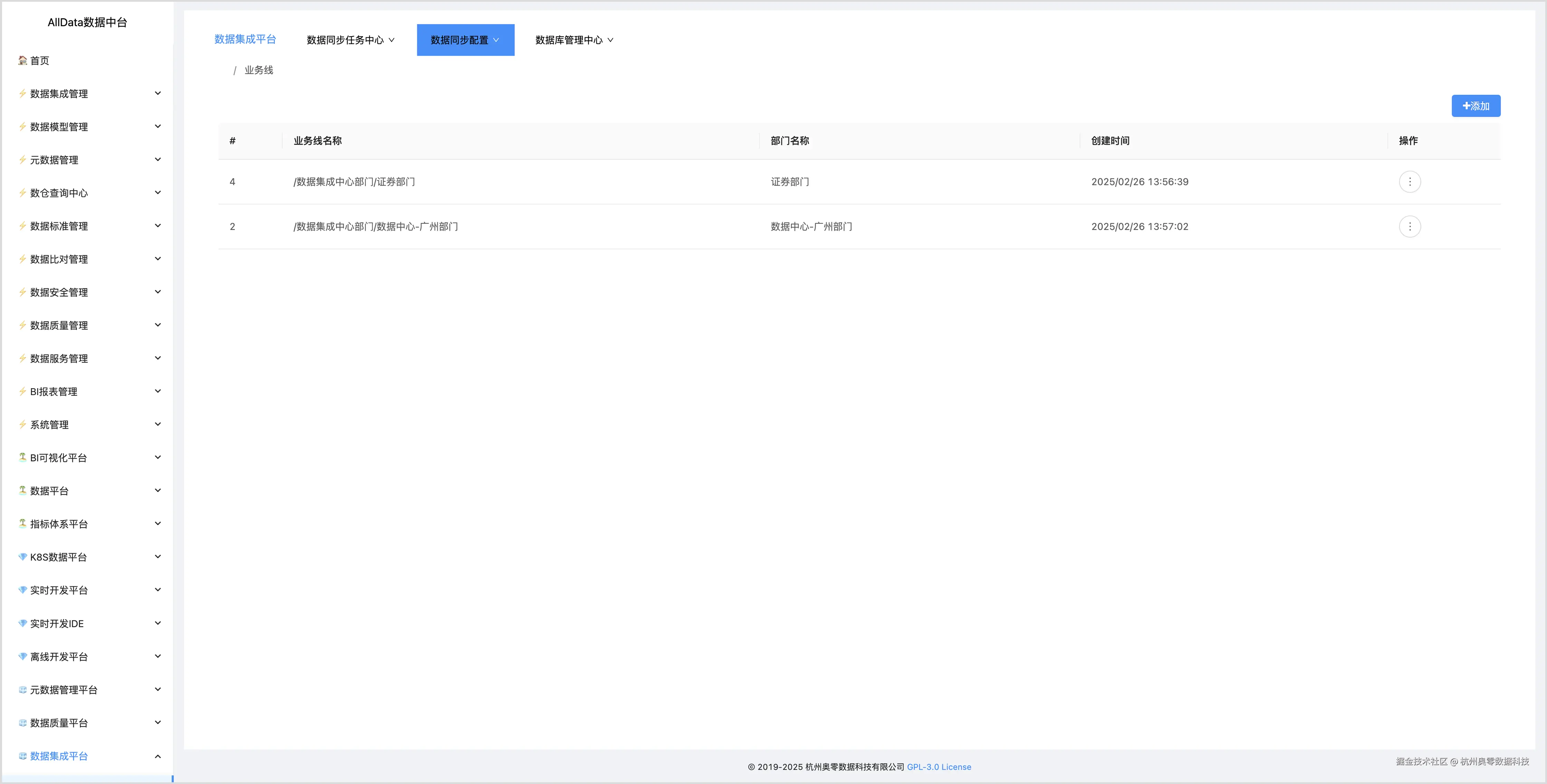 5.1 业务部门管理.jpg