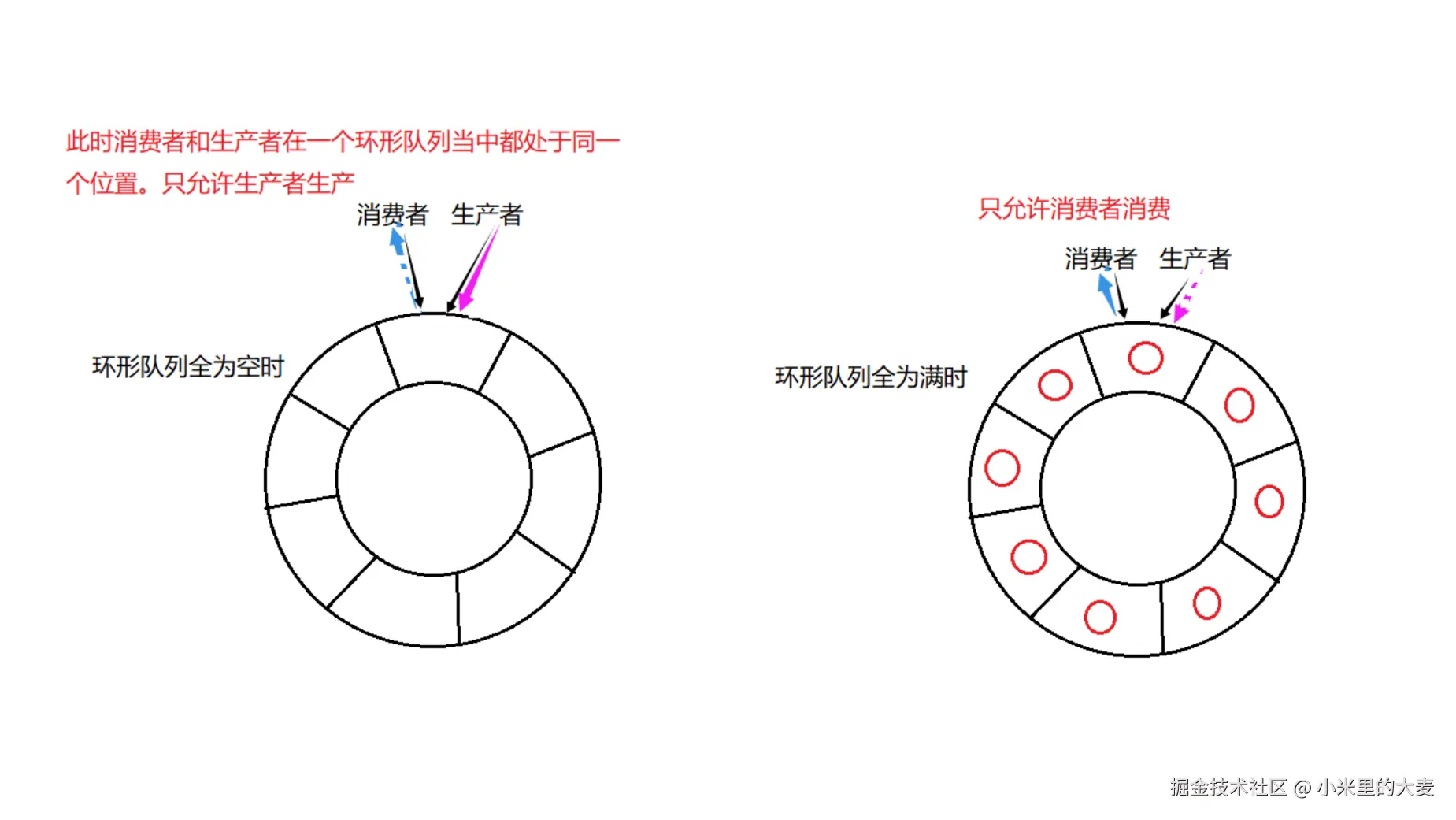 image-20250803203221100