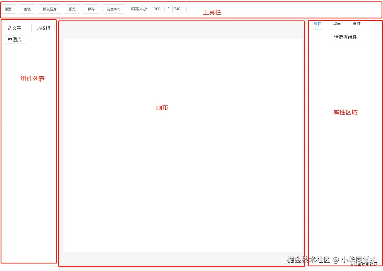 编辑器结构示意