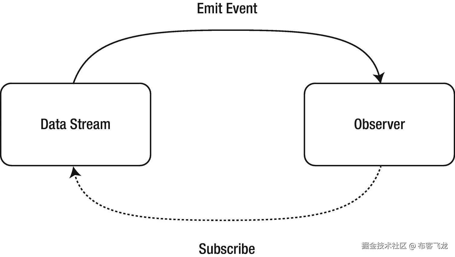 img/504354_1_En_1_Fig8_HTML.png