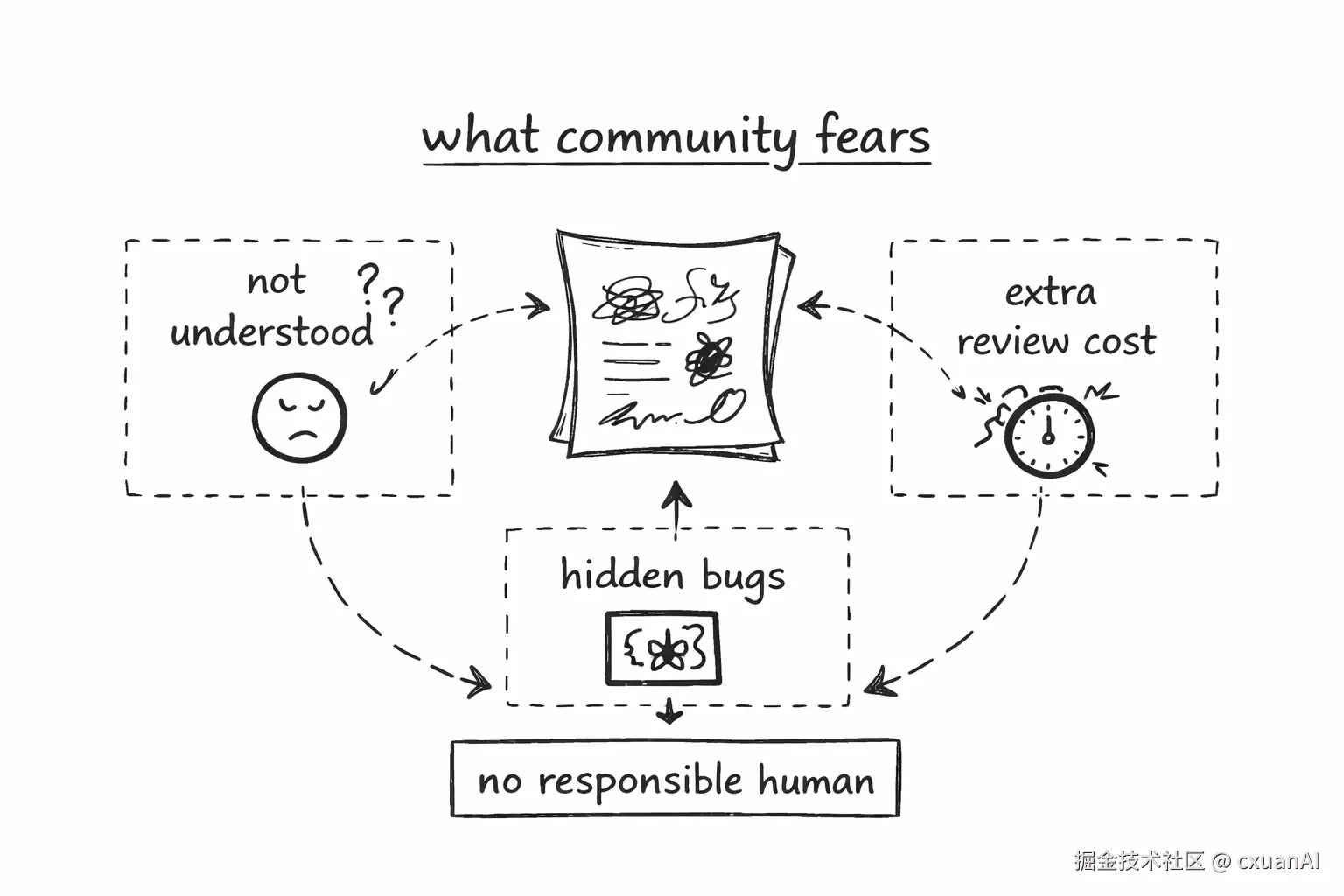 image-20260413100651125