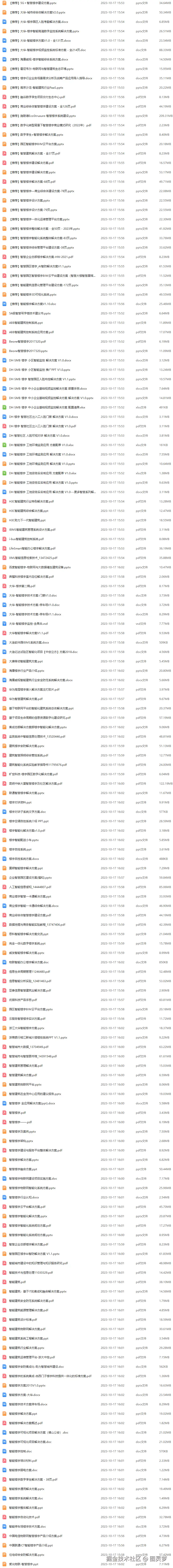 智慧楼宇解决方案