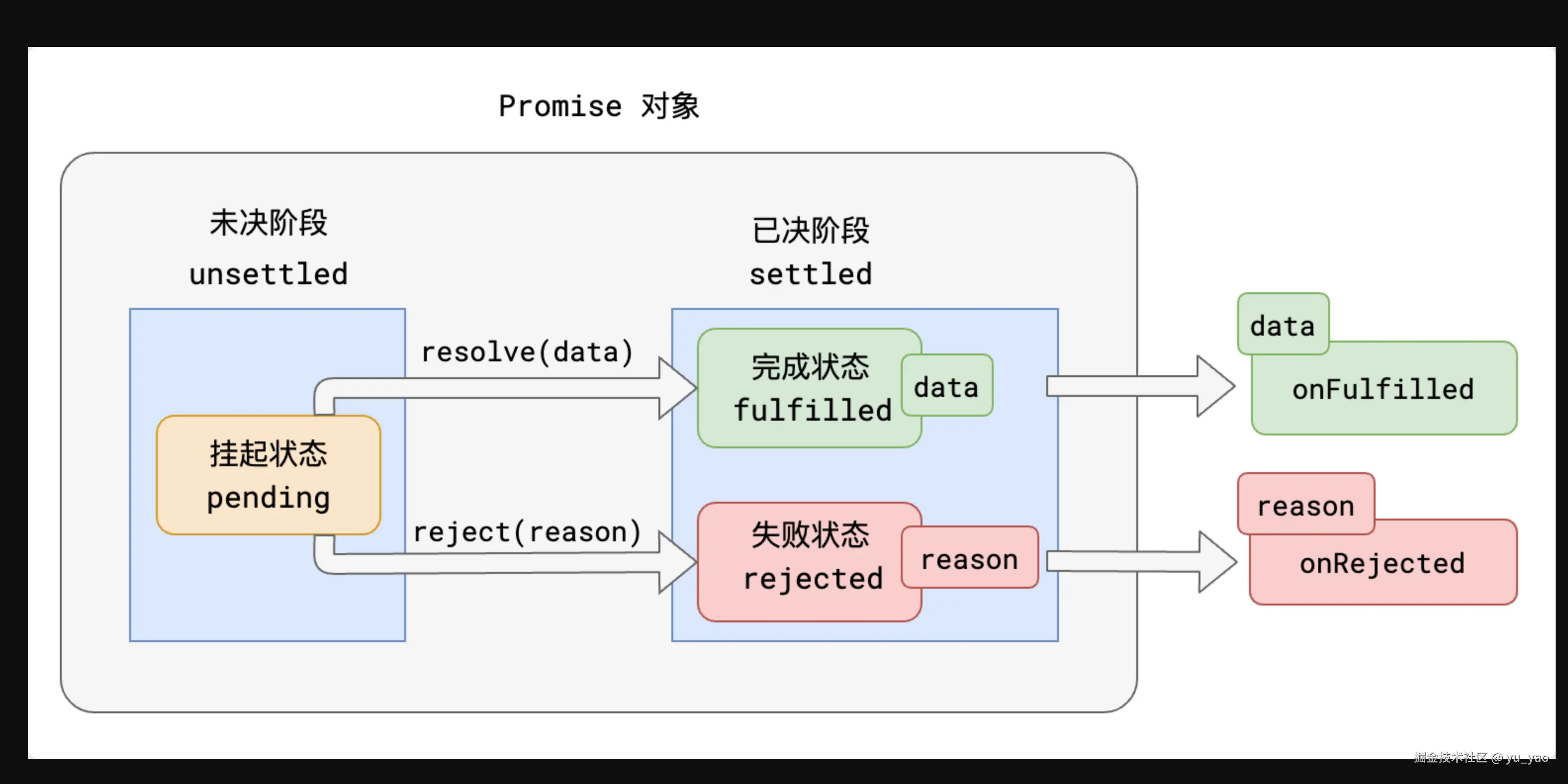 截屏2025-06-17 20.50.50.png