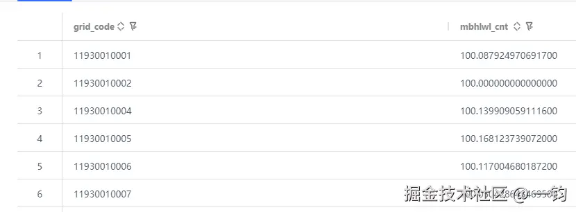 nullif_wutongdb_out.png