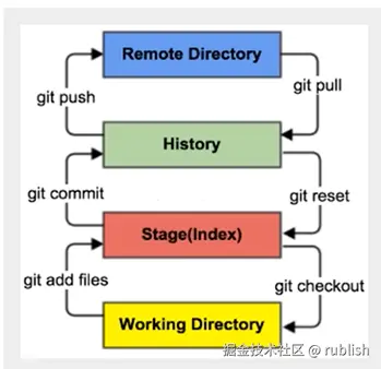 屏幕截图 2025-06-09 090201.png