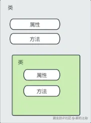 屏幕截图 2025-11-11 110722.png