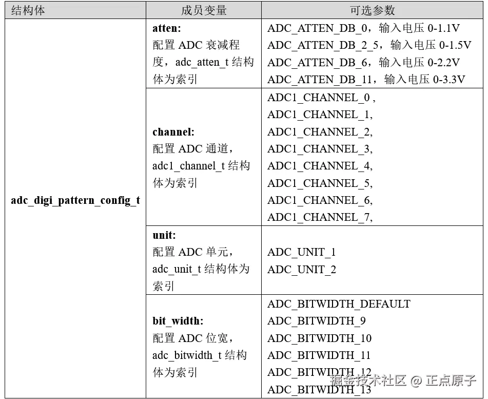 QQ截图20250610105511.png