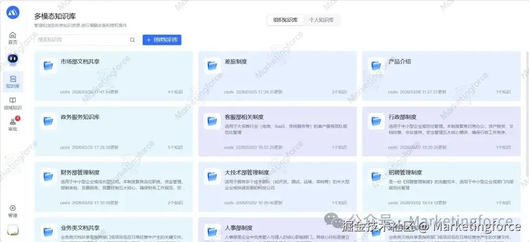 组织 + 个人双知识库