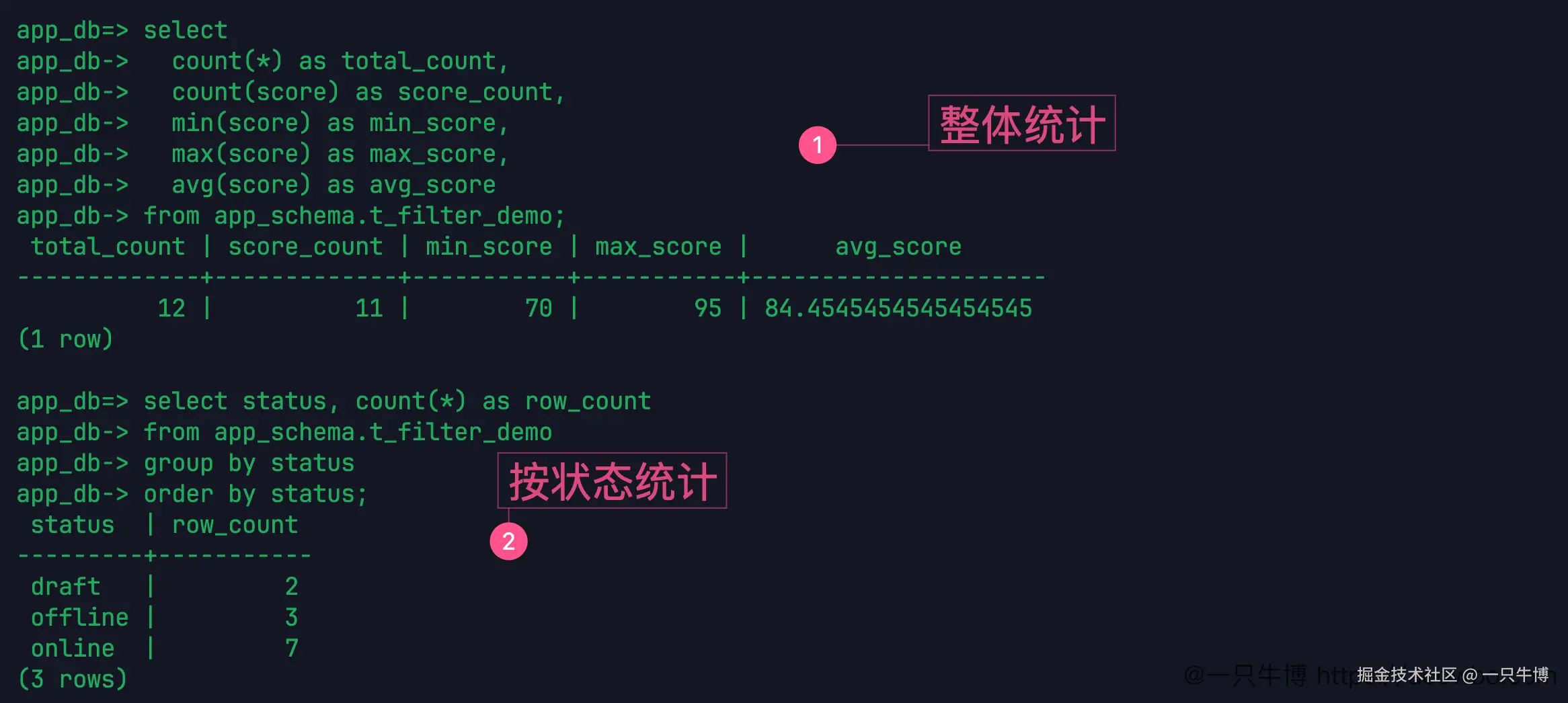 基础聚合统计
