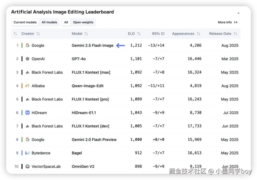 iShot_2025-09-03_21.43.19