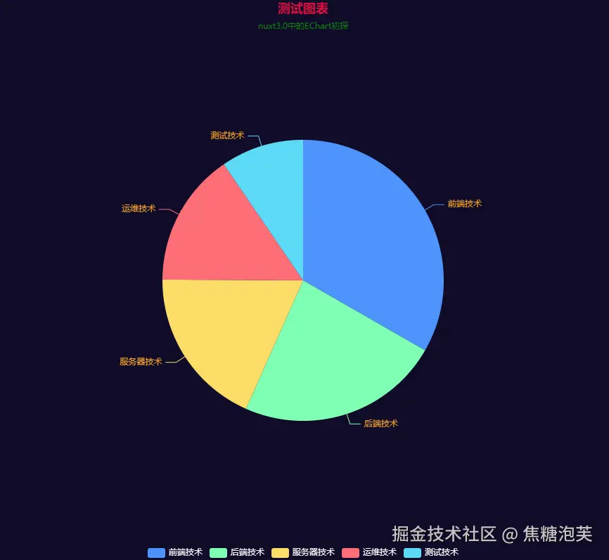 image-20230510182253056