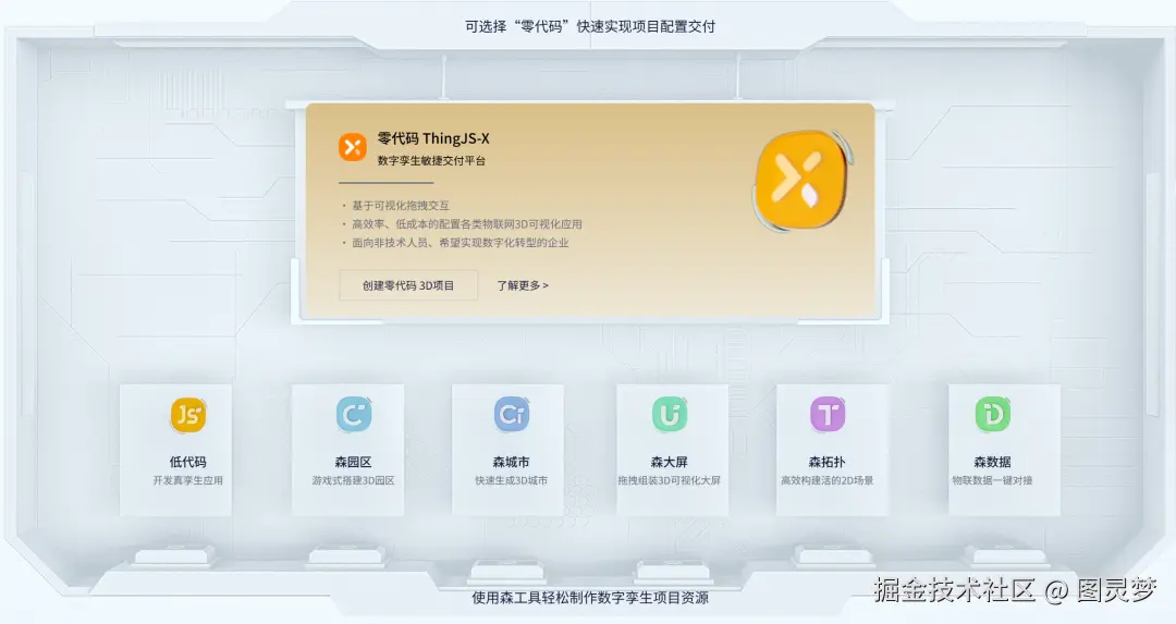 数字孪生项目开发深度解析：技术选型逻辑与交付落地路径指南
