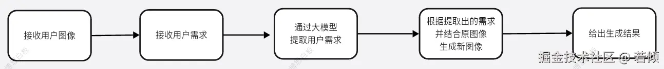 未命名文件.png