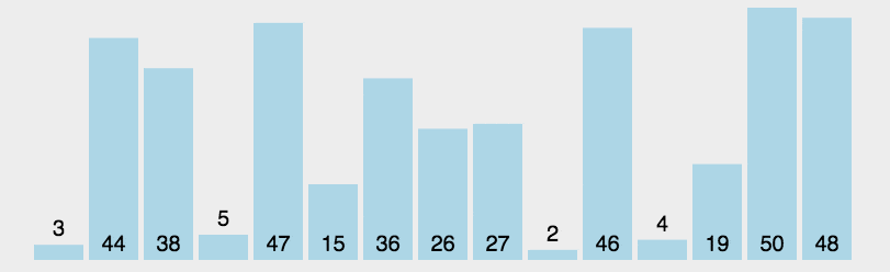 js_select_sort.gif