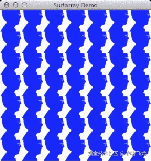 Time for Action – accessing surface pixel data with NumPy