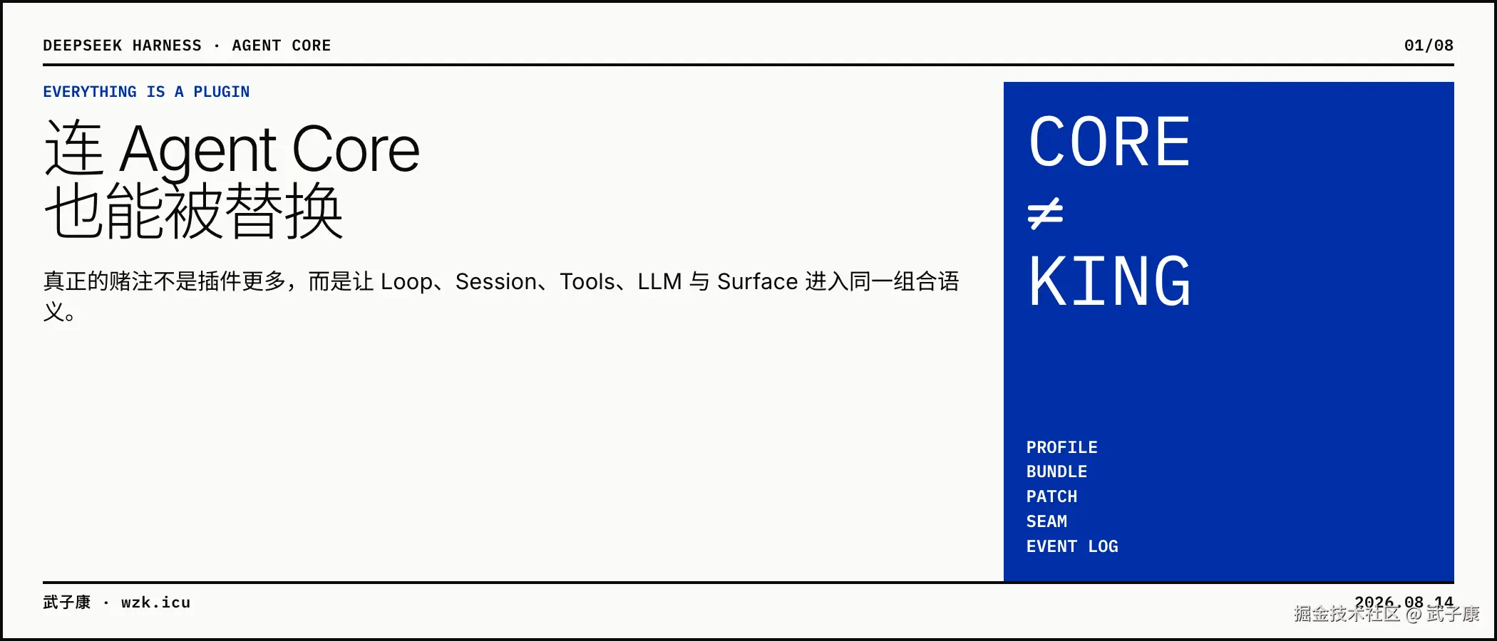 01-plugin-core-cover