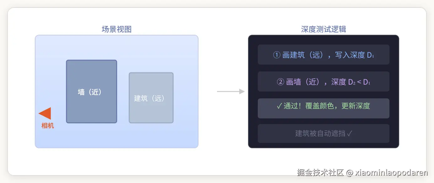 diagram-01.jpg
