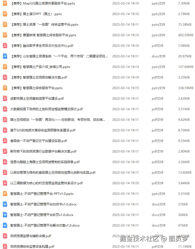智慧国土解决方案