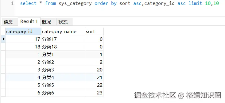 MySQL 使用 order by limit 分页排序会导致数据丢失和重复5.png