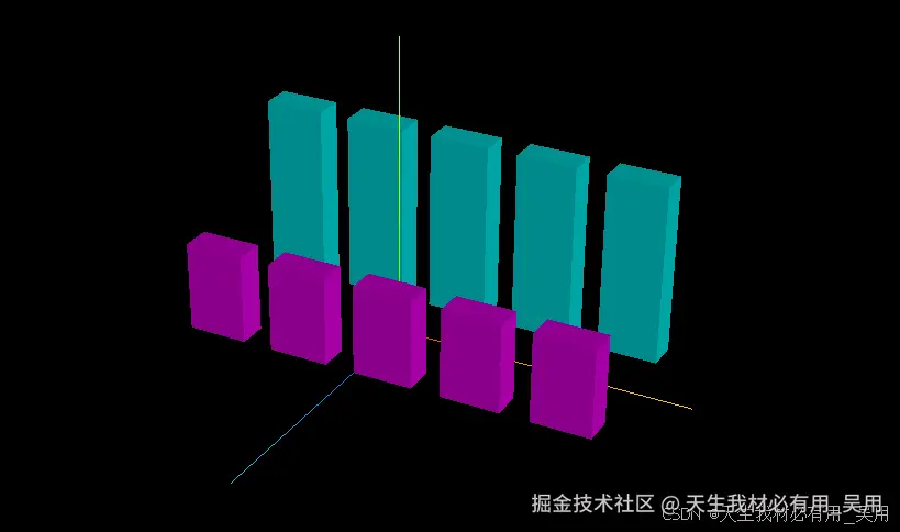 Three.js开发必备：层级模型详解