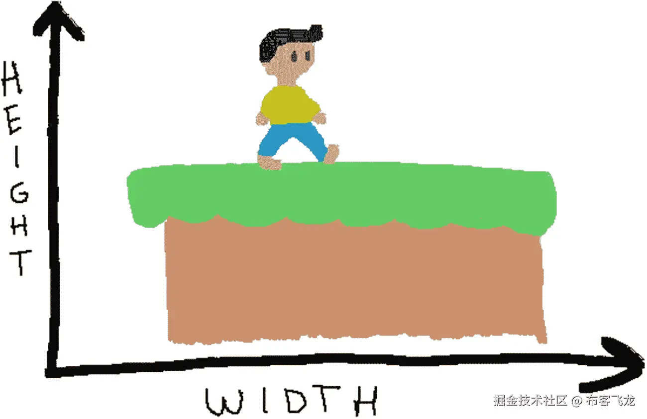 img/491049_1_En_2_Fig1_HTML.jpg