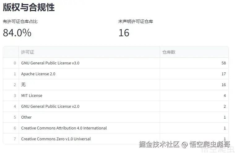 image-20260420075617326